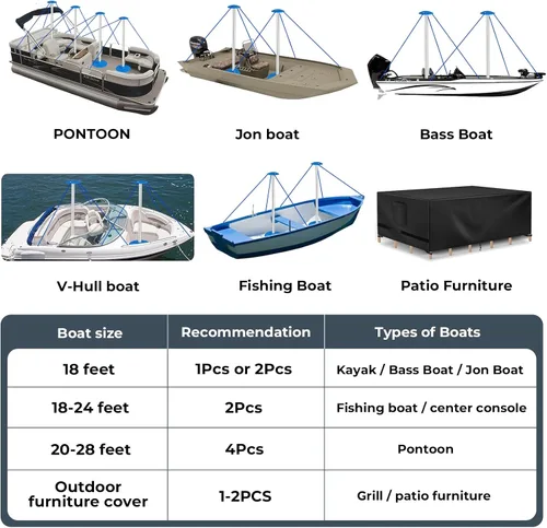 Miniatura 8 de Sistemas de postes de soporte para cubierta de barco con cuerdas de polietileno anti-UV y base de ABS de 9 pulgadas, poste de soporte altamente Azul
