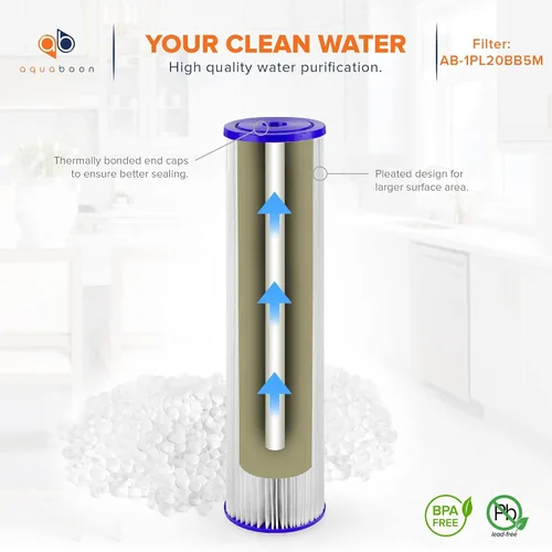 Miniatura 5 de Aquaboon Cartucho de filtro de agua plisado para toda la casa de 5 micras, 20 x 4.5 pulgadas, compatible con ECP5-20BB, SPC-45-2005, paquete de 6