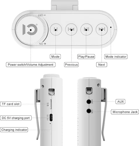 Miniatura 7 de SHIDU Amplificador de voz, amplificador de voz de potencia Bluetooth para profesores, altavoces personales recargables, micrófono, auriculares