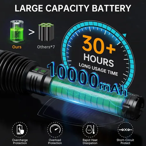 Miniatura 5 de Linternas recargables 6000.000 de alto lúmenes, linterna LED súper brillante con mango largo, batería de gran capacidad, ampliable y 6 modos