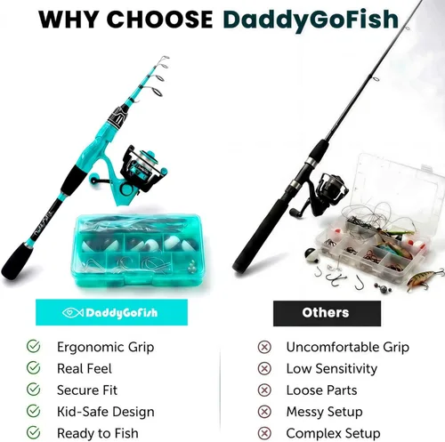Miniatura 6 de DaddyGoFish Juego combinado de caña de pescar y carrete giratorio con caja de aparejos Caña de pescar para niños Kit de caña de pescar Menta