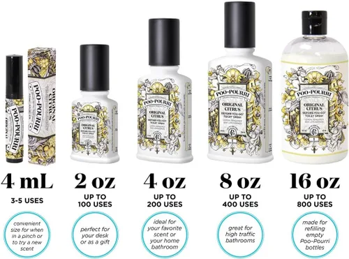 Miniatura 5 de Poo-Pourri Before-You-Go - Botella de spray para inodoro, aroma original, 2 onzas líquidas (paquete de 2)