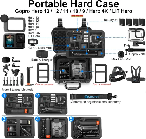 Miniatura 2 de Lekufee Funda rígida impermeable para GoPro Hero 13/12/11/10/9/8, LIT Hero, Hero 4K, Gopro Volta, Media Mod, Creator Edition y más accesorios