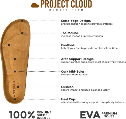 Miniatura 2 de Project Cloud Benton - Zuecos con plantilla de cuero genuino para mujer, pantuflas de espuma viscoelástica con soporte de arco, sandalias de moda