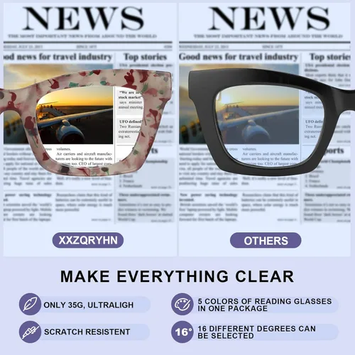 Miniatura 4 de Gafas de lectura para mujer, paquete de 5 lentes de lectura con bloqueo de luz azul con bisagra de resorte para computadora Multi-a01