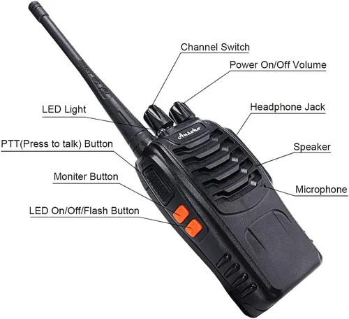 Miniatura 4 de Walkie Talkies Radios bidireccionales recargables de largo alcance de 16 canales con batería y cargador para auriculares (paquete de 3)