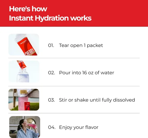 Miniatura 7 de Instant Hydration Shawn Johnson - Paquetes de electrolitos en polvo sin azúcar, mezcla de bebida electrolítica de limonada de cereza y artículos