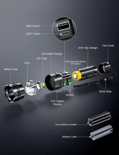 Miniatura 8 de Esgofo Linternas recargables de alto lúmenes 10000 2 modos alto/bajo, linterna LED magnética superbrillante de larga distancia 3280 pies, potente