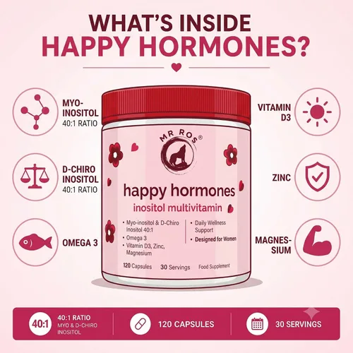 Miniatura 4 de Hormonas Felices • Multivitaminas para PCOS para Mujeres – Inositol Myo & D-Chiro 40:1, Omega-3, Vitamina D3, Zinc y Magnesio • Equilibrio Hormonal