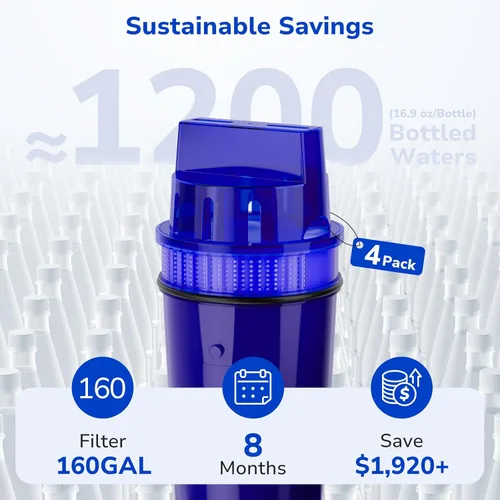Miniatura 5 de Fil-Fresh Paquete de 4 filtros de agua de repuesto para todas las jarras y dispensadores PUR, PURPlus, reemplaza PPF900Z, certificado NSF, versión