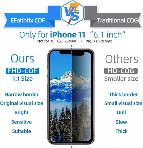 Miniatura 2 de EFAITHFIX para iPhone 11 Reemplazo de pantalla COF de 6.1 pulgadas, marco de pantalla LCD, ensamblaje de pantalla táctil 3D, digitalizador