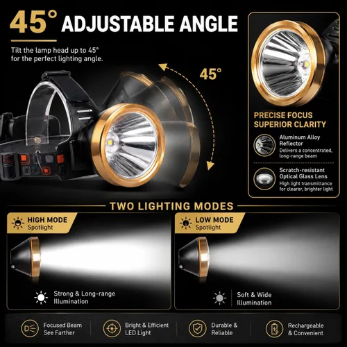 Miniatura 2 de Linterna frontal recargable súper brillante para caza de capullos, linterna LED con fuente de alimentación, linterna impermeable para caza al aire