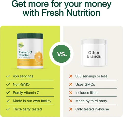 Miniatura 4 de Fresh Nutrition Suplemento de vitamina C en polvo de 1 libra, apoyo inmunológico puro y potente, 1000 mg por cucharada, delicioso sabor, vegano, sin
