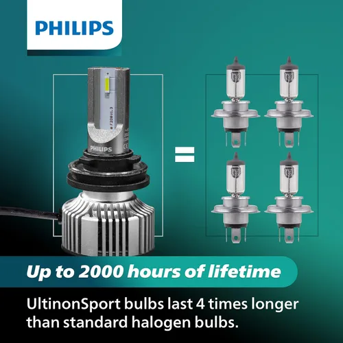 Miniatura 7 de Philips UltinonSport H8/H16 Bombilla LED para Luz Antiniebla y Faros de Motos y Vehículos Deportivos, 2