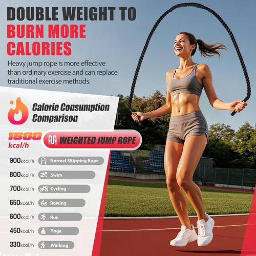 Miniatura 3 de KUZARO Cuerda de saltar, Cuerda de saltar con peso para mujeres, Cuerdas de saltar pesadas para fitness, Equipo de ejercicio para gimnasio en casa