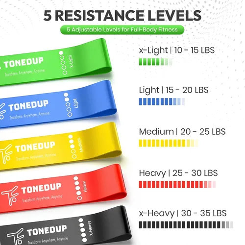 Miniatura 2 de Bandas de resistencia TonedUp: 5 bandas de bucle con bolsa de transporte para entrenamientos de fuerza, estiramiento y en casa