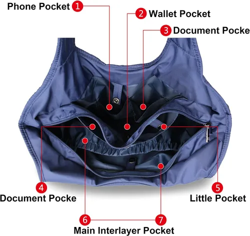 Miniatura 6 de ZOOEASS - Bolso grande de hombro para mujer, impermeable, multifunción, de nailon, para viaje