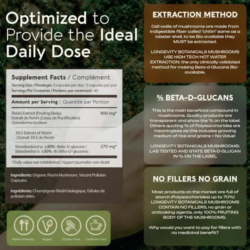Miniatura 7 de Longevity Botanicals Cápsulas orgánicas de hongos Reishi Extracto de suplemento de 120 unidades Cuerpo fructífero de Ganoderma Lucidum ≥30%