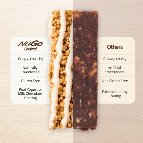 Miniatura 8 de NuGo Barra de proteínas, plátano de chocolate, 0.46 oz de proteína, sin gluten, 15