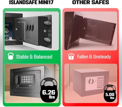 Miniatura 4 de Mini caja de seguridad electrónica personal, pequeña caja de seguridad con teclado digital y llaves de anulación manual, caja de acero de 0.2 pies
