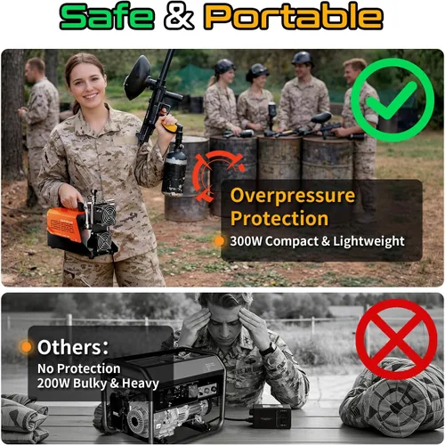 Miniatura 7 de GOYOJO Compresor de aire PCP AC-2, bomba de aire portátil sin aceite de 4500 PSI/30 MPa, hasta 45 minutos de tiempo de funcionamiento continuo