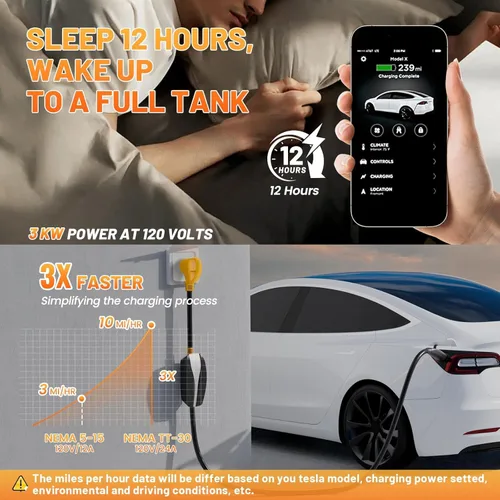 Miniatura 9 de MECMO NEMA TT-30 Adaptador para cargador móvil Tesla Gen 2 y 3, 24Amp 120V, RV TT-30P adaptador para conector móvil Gen II, para motores Tesla