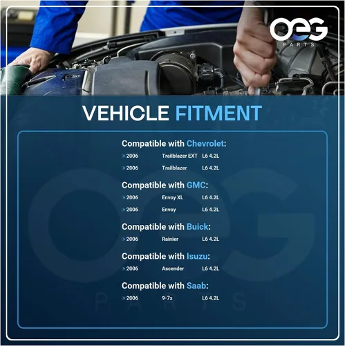 Miniatura 4 de Piezas OEG nuevo alternador compatible con Buick Rainier, Chevy Trailblazer, GMC Envoy, Isuzu Ascender, Saab 9-7x 4.2L 2006 15200110 19118694