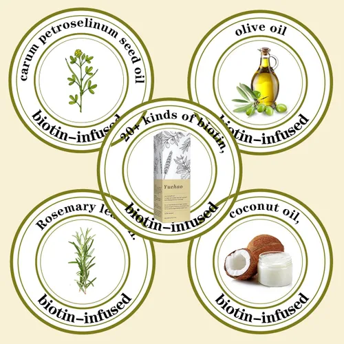 Miniatura 3 de Aceite para el cabello que promueve el crecimiento. Aceite de romero Con más de 20 biotina, nutre el cuero cabelludo, mejora la circulación