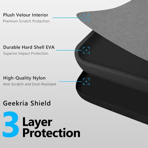 Miniatura 4 de Geekria Shield - Funda para auriculares compatible con Anker Soundcore Q11i, Life Q20, Life Q30, Space Q45 y más, bolsa de transporte de viaje Negro