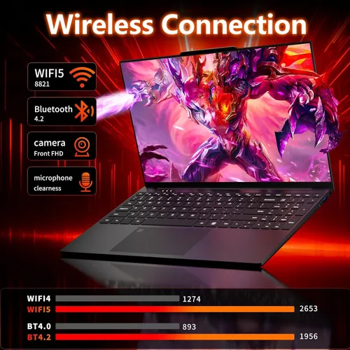 Miniatura 6 de Laptop 2025, portátiles de 15.6 pulgadas con procesador N150 (supera al i3-1115G4, hasta 3.6GHz), portátil de juegos con 16GB RAM 1TB SSD