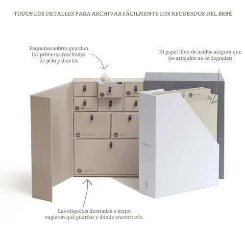 Miniatura 3 de Sistema organizador, caja de recuerdo de bebé, fabricada a mano, Pizarra