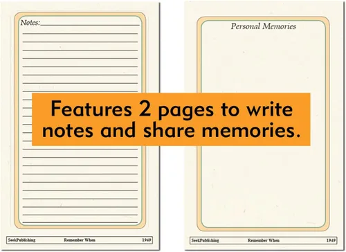 Miniatura 3 de Libro Remember When KardLet