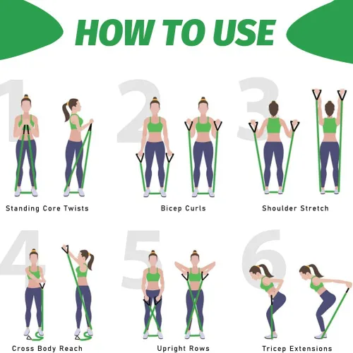 Miniatura 7 de Bandas de resistencia con asas, bandas de resistencia individuales con asas para entrenar mujeres y hombres, bandas elásticas para entrenamiento
