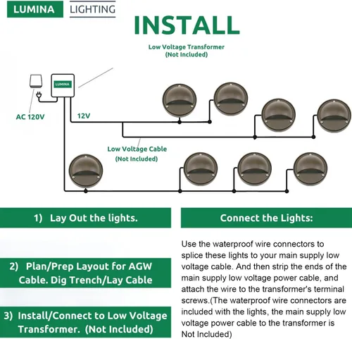 Miniatura 4 de Lumina Lighting® Luces LED de 2 W para terraza (paquete de 2) Luces de bajo voltaje para cubierta de paisaje impermeables – 12 V 3000 K