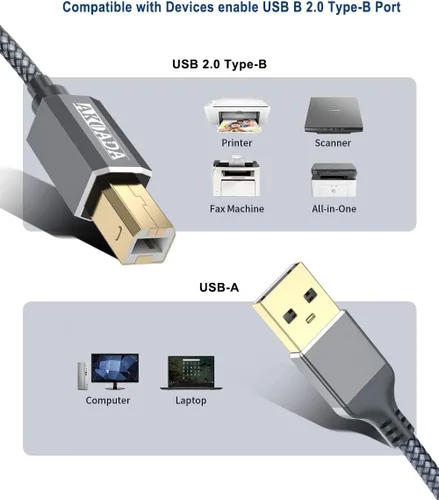 Miniatura 7 de AkoaDa Cable de impresora USB 2.0 de 20 pies, USB tipo A macho a B macho, cable de escáner de alta velocidad compatible con HP, Canon, Dell, Epson