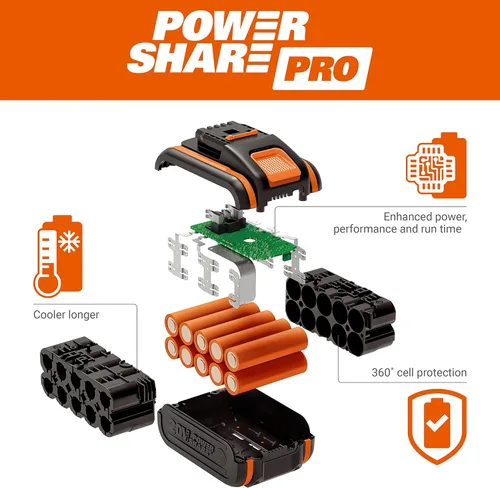 Miniatura 8 de WORX Sierra circular sin escobillas de 20 V PowerShare WX520 Incluye 1 batería de 2 Ah y cargador Motor sin escobillas, corte biselado, base
