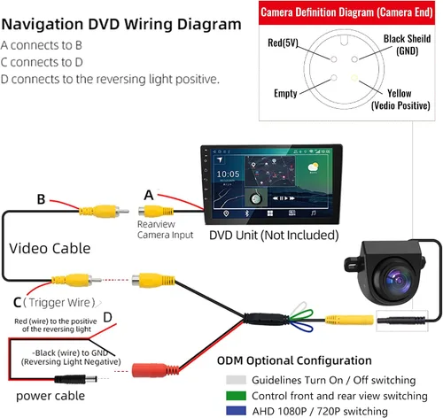 Miniatura 8 de AHD 1080P Cámara de respaldo de vehículo para automóvil, cámaras de visión trasera inversa giratoria de 360°, visión nocturna, IP69K, impermeable