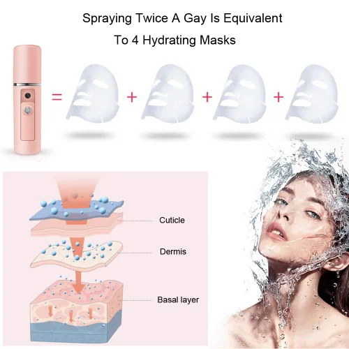 Miniatura 2 de Nano Facial Mister Humidificador de atomización hidratante de niebla fría vaporizador facial práctico pulverizador hidratante e hidratante para Rosa
