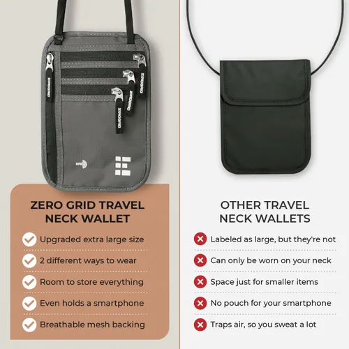 Miniatura 48 de Cartera para el cuello para viajes y pasaporte con bloqueo RFID, delgada y fácil de ocultar, bolsa de viaje de nailon para hombres y mujeres