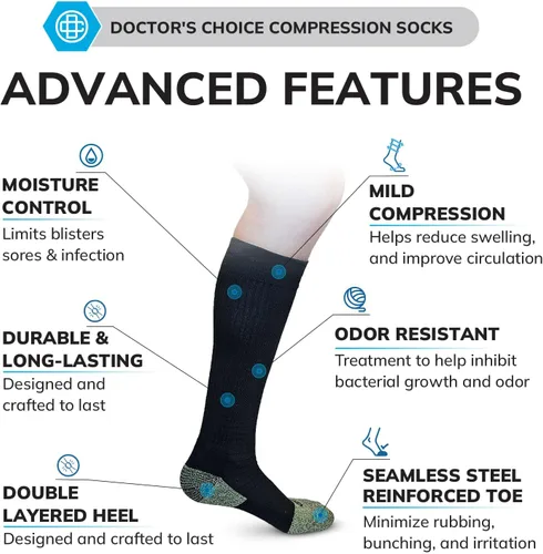 Miniatura 2 de Doctor's Choice Work Compression Socks for Men 3 Pairs - Work Boot Socks for Men, Mens Compression Socks, Mens Work Socks