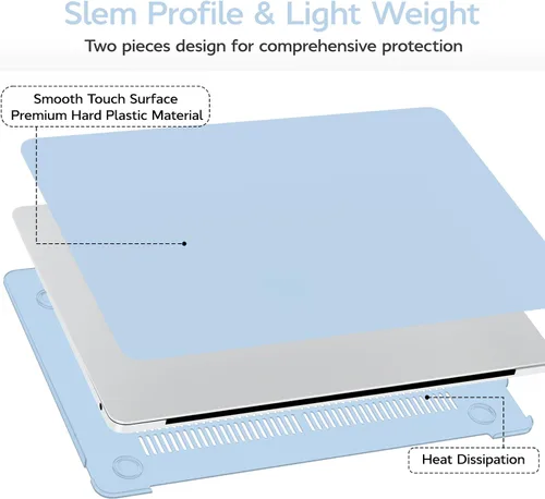 Miniatura 4 de Anban Funda compatible con MacBook Air de 13 pulgadas M1 2022 2021 2020 2019 2018 versión A2337 A2179 A1932 Touch ID, funda rígida de plástico mate