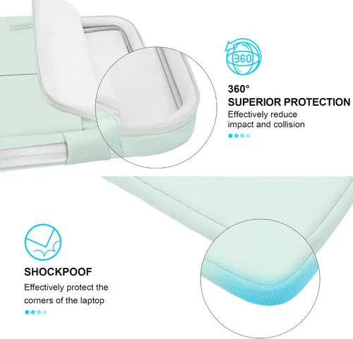 Miniatura 3 de Lacdo Funda Protectora de 360° para Laptop de 14 Pulgadas para HP Lenovo Dell ASUS Acer Chromebook 14 / HP Stream 14 / Dell Inspiron 14 / Lenovo