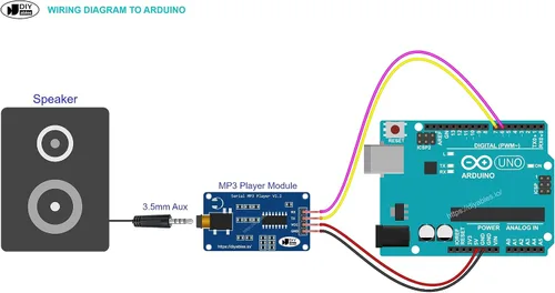 Miniatura 6 de Módulo reproductor de MP3 para Arduino, ESP32, ESP8266, Raspberry Pi, 2 piezas