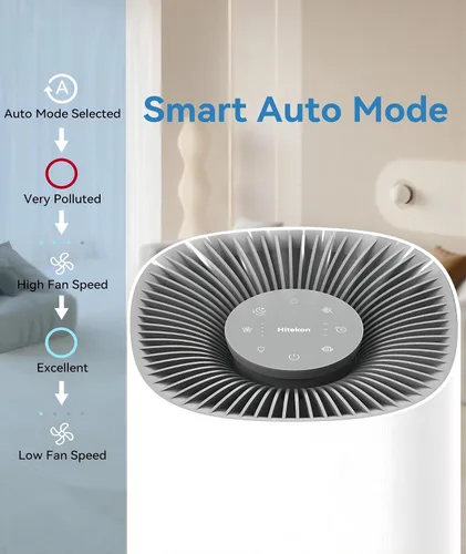 Miniatura 6 de Purificadores de aire para habitaciones grandes del hogar, limpieza rápida de hasta 1782 pies cuadrados, filtros True H13 HEPA 3 en 1, elimina