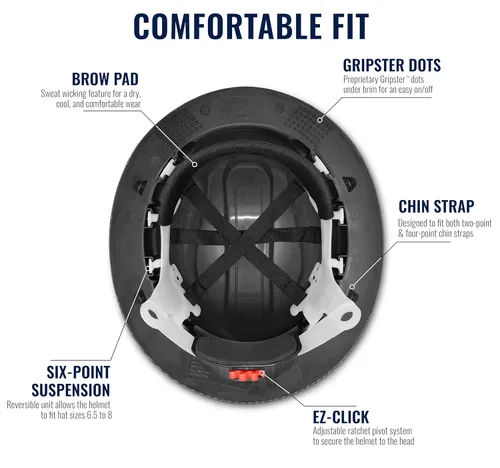 Miniatura 3 de Bullhead Safety - Casco con ventilación y suspensión de cuatro puntos con bloqueo deslizante
