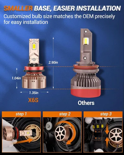 Miniatura 6 de SEALIGHT Focos H11/H8/H9 de 40000 lm, luz X6S H16, iluminación ajustable de 360°, 16 chips ultra brillantes, instalación fácil de enchufar y usar