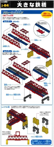 Miniatura 4 de (TAKARA TOMY) Puente de vía para vehículos grandes a escala HO