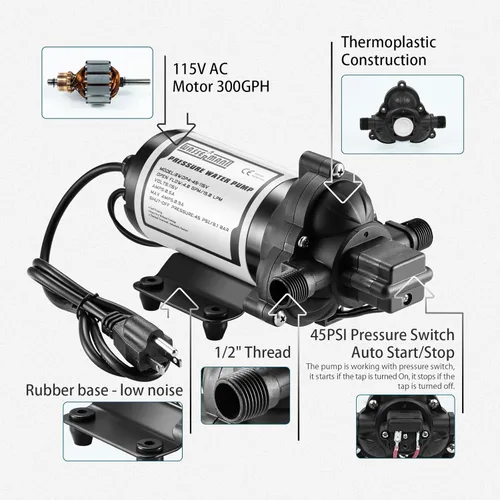 Miniatura 3 de WASSERMANN Bombas de agua RV 115V AC Bomba de presión con interruptor de presión, bomba de agua autocebante 4.0GPM 45PSI, bomba de agua dulce