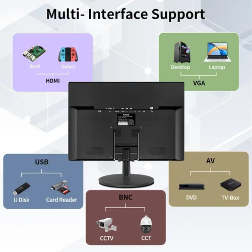 Miniatura 4 de Jexiop Monitor de seguridad de 16 pulgadas, monitores montados en la pared admite reproducción de video USB/formato completo, monitores CCTV