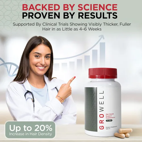 Miniatura 4 de GroWell Suplementos para el crecimiento del cabello para hombres – Clínicamente probados para una cobertura visiblemente más gruesa del cabello